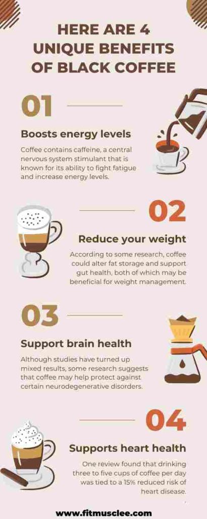 Here is an infographic about the benefits of black coffee