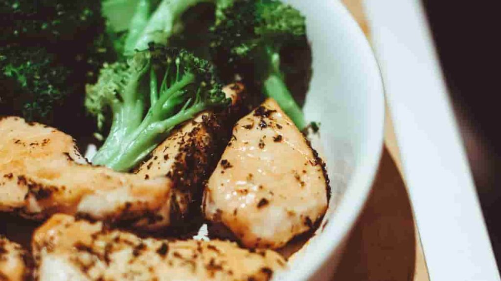 thermogenic diet plan